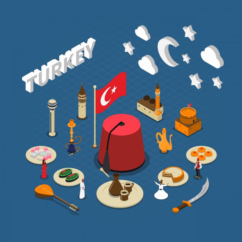 آموزش ترکی استانبولی به کودکان ایرانی خارج کشور